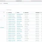 Unternehmen 1 Bild APPOINTMED GMBH Software-Anbieter am Wien 9