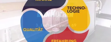 Unternehmen 3 Bild DANKÜCHEN ERDBERG DANKÜCHEN Elektronik/Elektrotechnik am Wien 9