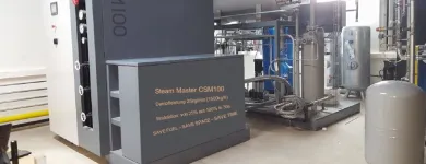 Unternehmen 3 Bild IGR-IT E.U. Unternehmensberater, Organisationsberater am Scharten 4