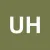Ur Helsan Acynfandri